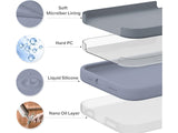 Liquid Silikon Case für Apple iPhone 15 Plus in blau von Screenguard