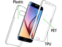 Vollständige 360 Grad Rundum Gummi TPU Hülle zum beidseitigen Schutz des Samsung Galaxy S6 Display und Gehäuse in transparent von Screenguard